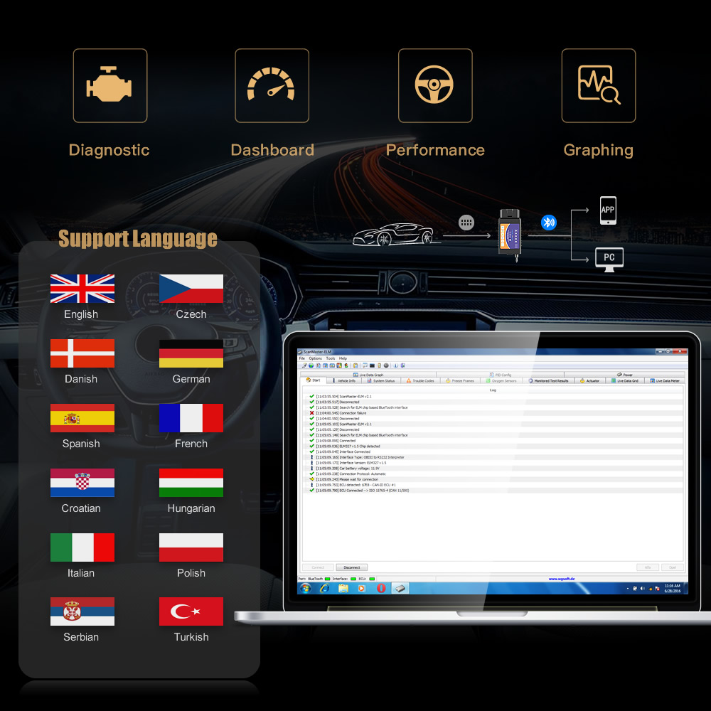KOLSOL-ELM327-V15-bluetooth-Car-OBD2-Automobile-Diagnostic-Scanner-Tool-With-Switch-Modified-12V-For-1602878