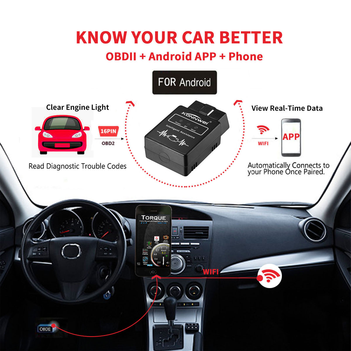 KONNWEI-KW903-WIFI-ELM327-OBD2-Car-Scan-Tool-Diagnostic-Scanner-Engine-Code-Reader-1625270