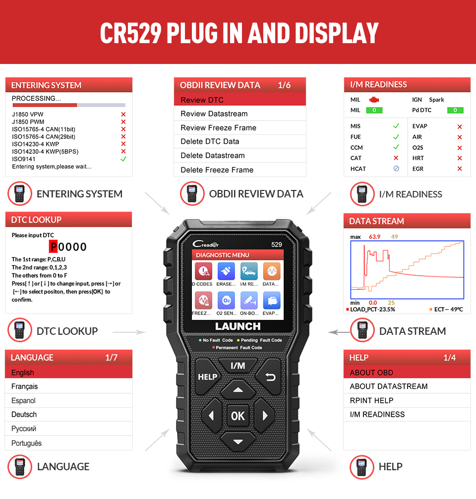 LAUNCH-CR529-Auto-OBD2-Scanner-Code-Reader-Car-Fault-Diagnostic-Tool-Engine-Check-Pass-Emission-Test-1622803