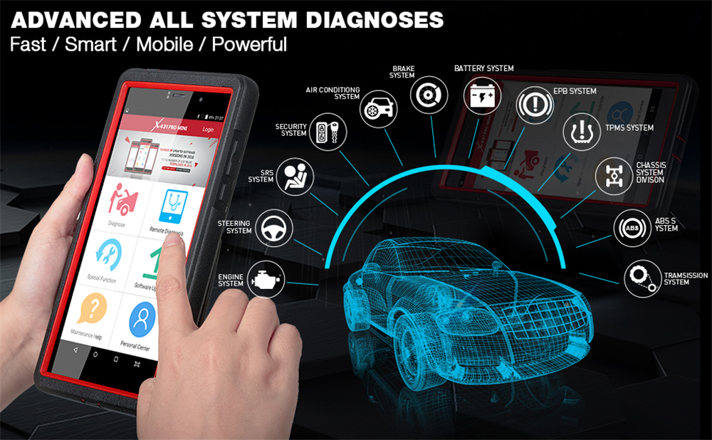 LAUNCH-Pro-Mini-Auto-Diagnostic-Tool-Support-WiFi-bluetooth-Full-System-Car-Scanner-1442673