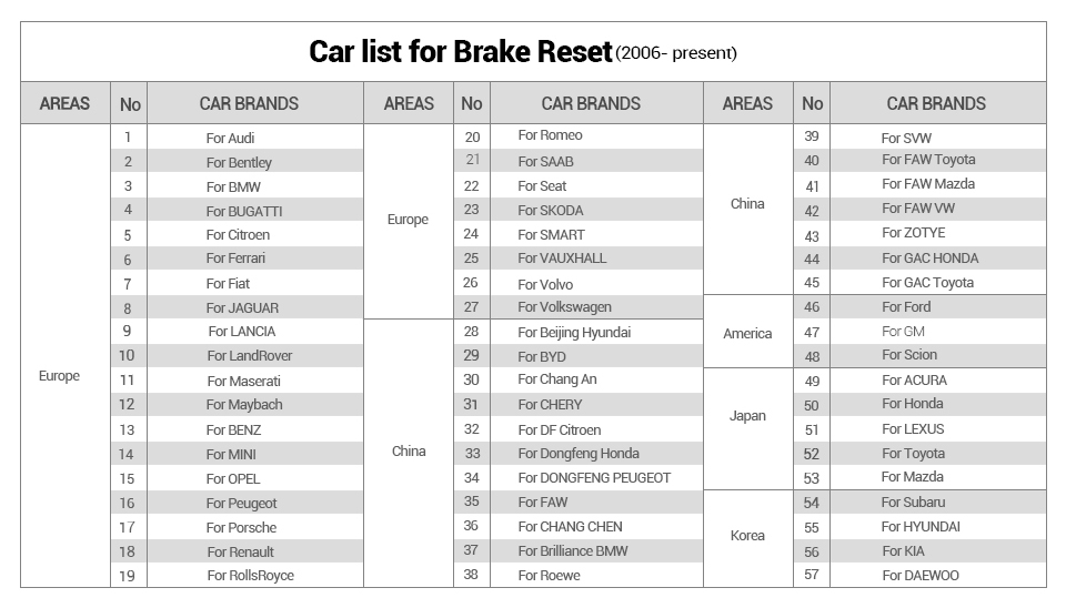 LAUNCH-Reader-VIII-OBD2-8-OBDII-Car-Diagnostic-Tool-Support-ABS-SRS-Park-Brake-Oil-Service-Reset-Sca-1442754
