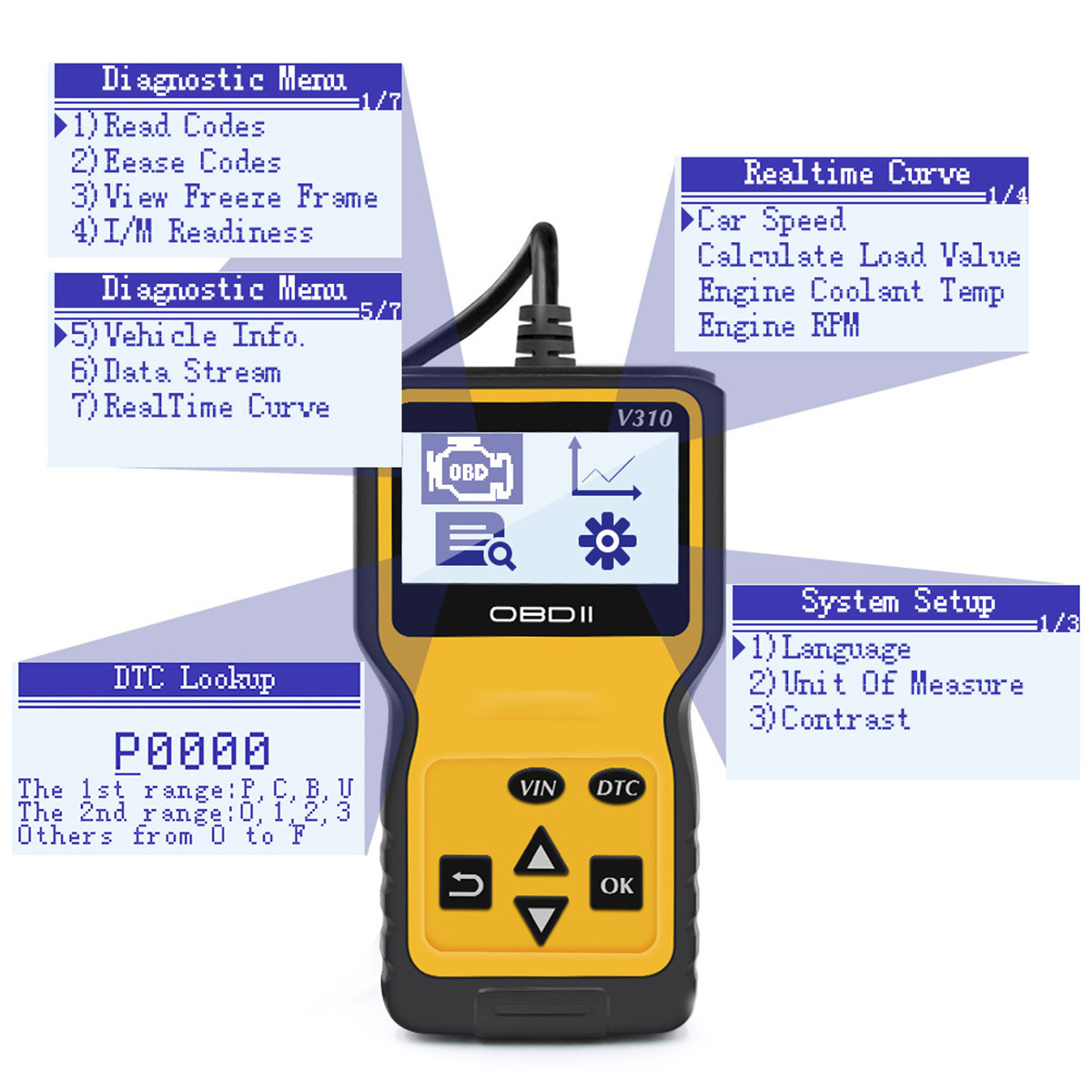 V310-Car-OBD2-Diagnostic-Tool-Automobile-Scanner-Engine-Fault-Code-Reader-Detector-With-LCD-Display-1746213