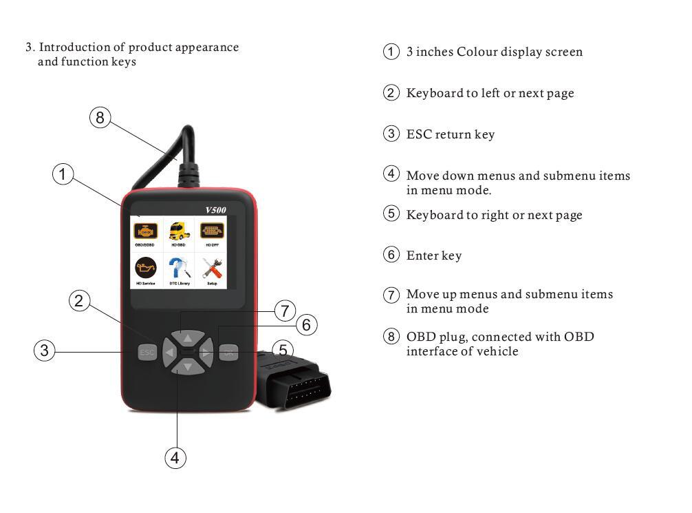 V500-CR-HD-Heavy-Duty-Car-Truck-Code-Reader-Diagnostic-Scanner-Tool-1445569