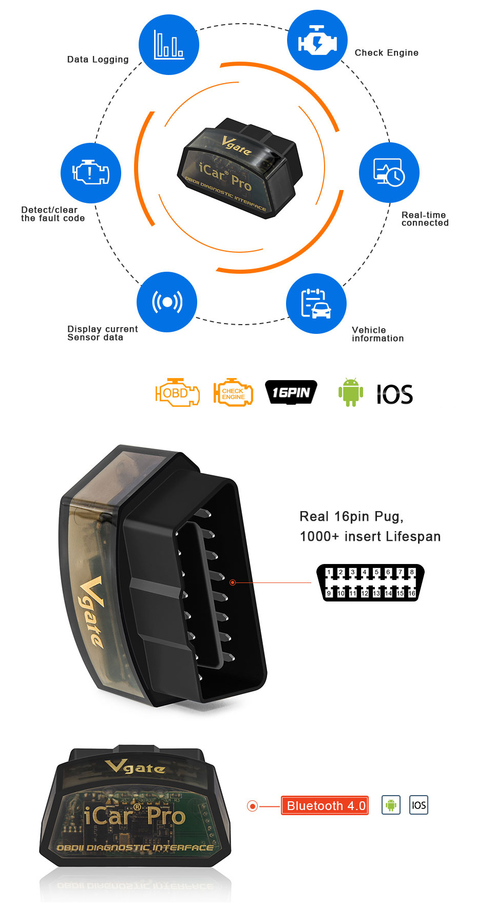 Vgate-iCar-Pro-ELM327-V21-bluetooth-40-Car-OBDII-EOBD-Diagnostic-Scanner-Tool-OBD2--Code-Reader-Adap-1678904