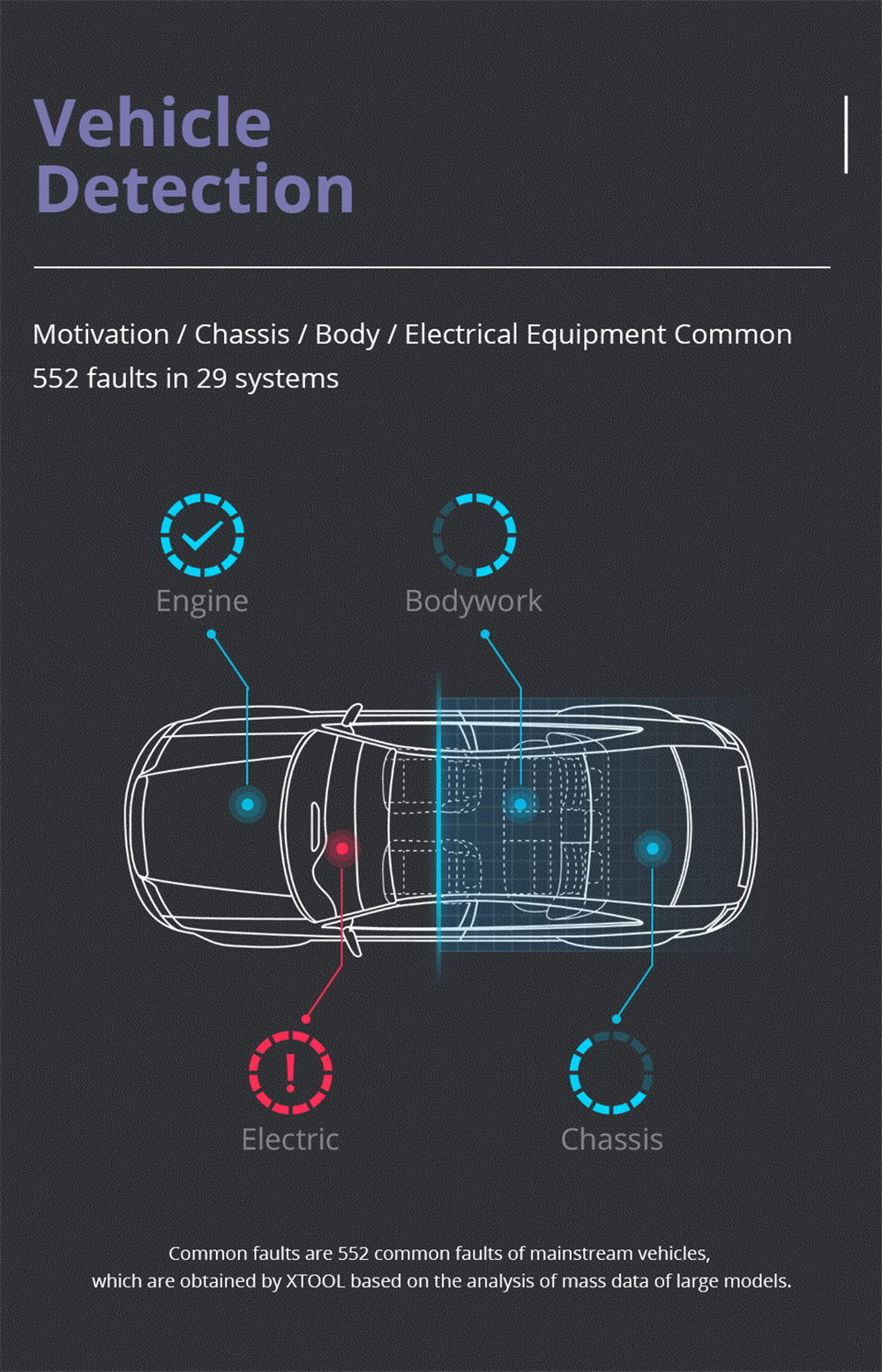 XTOOL-AD10-ELM327-OBD2-Car-Diagnostic-Scanner-EOBD-bluetooth-Engine-Fualt-Code-Reader-For-Android-Ph-1730402