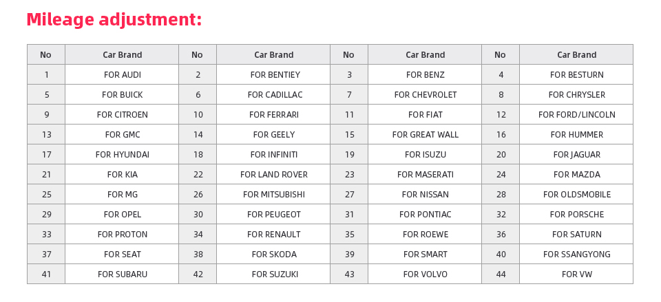 XTOOL-EZ400pro-Car-OBD2-Diagnostic-Tool-Scanner-Automotive-Code-Reader-Tester-Key-Programmer-ABS-Air-1612006
