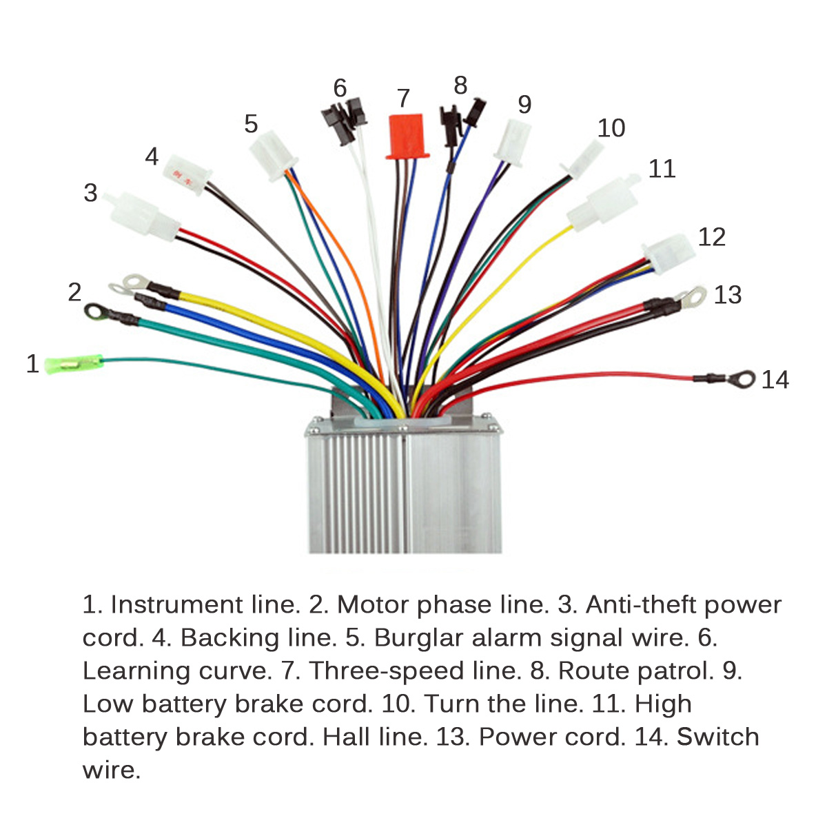 486064V-Brushless-Motor-Controller-E-bike-Scooter-Mobility-Scooter-1592604