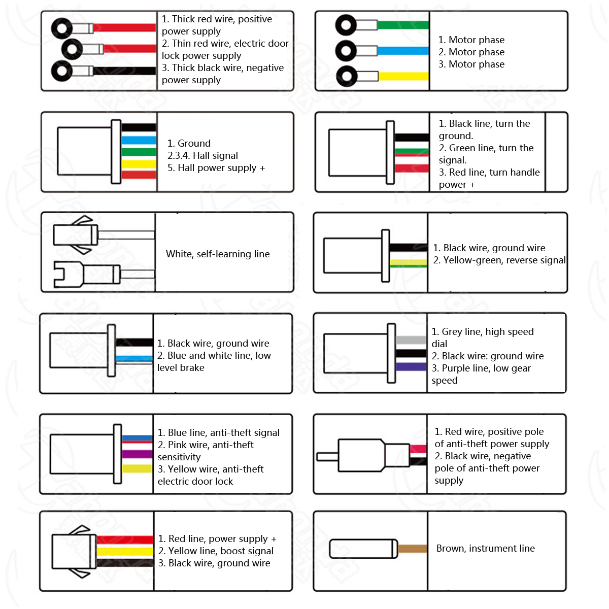 486064V-Brushless-Motor-Controller-E-bike-Scooter-Mobility-Scooter-1592604