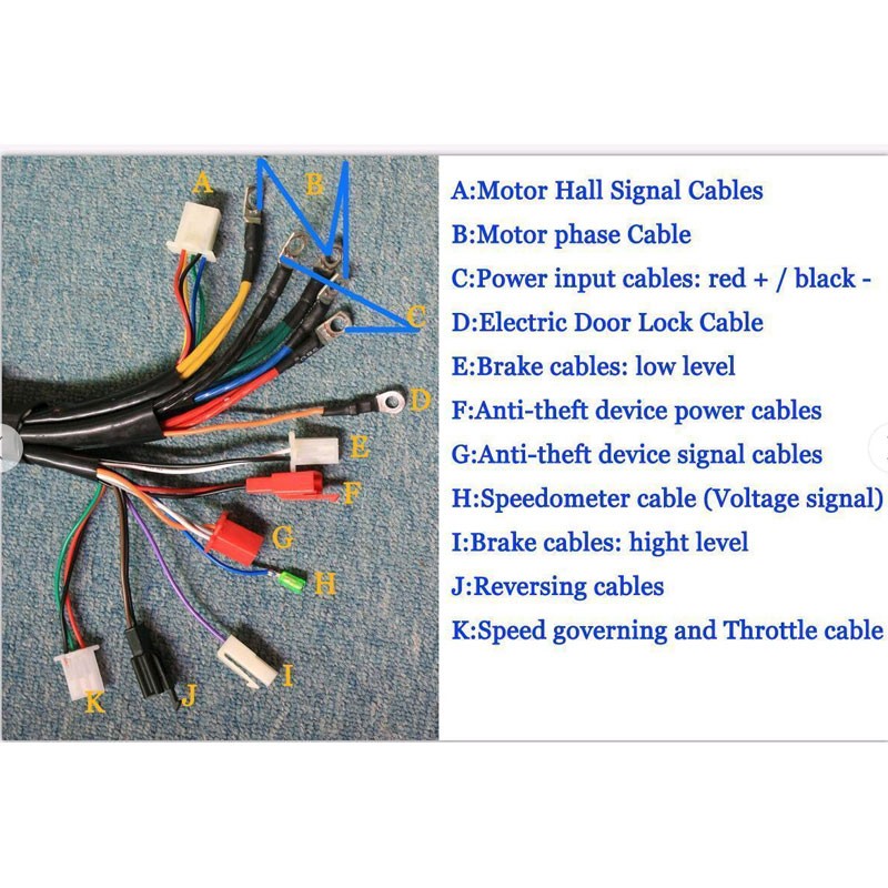 72V-4000W-Electric-Bicycle-Brushless-Motor-Speed-Controller-For-E-bike-and-Scooter-1358732