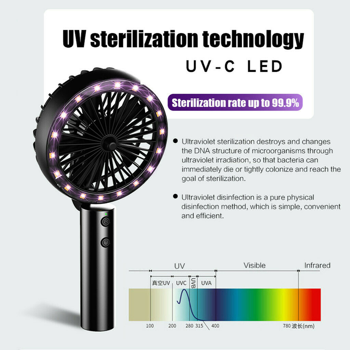Multifunction-Handheld-Fan-UV-Sterilizer-Disinfection-Lamp-With-18LED-Ultraviolet-Light-3-Gear-Adjus-1682683