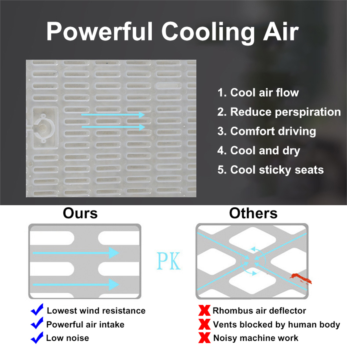 Universal-Portable-Car-Cooling-Cushion-3D-Breathable-Mesh-Fabric-Pad-Built-in-Fan-12V-for-Car-Office-1686128