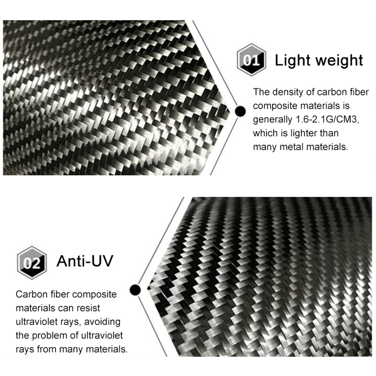 3K-200gsm-Carbon-FiberFibre-Cloth-Black-Cloth-Fabric-Twill-Weave-1752211