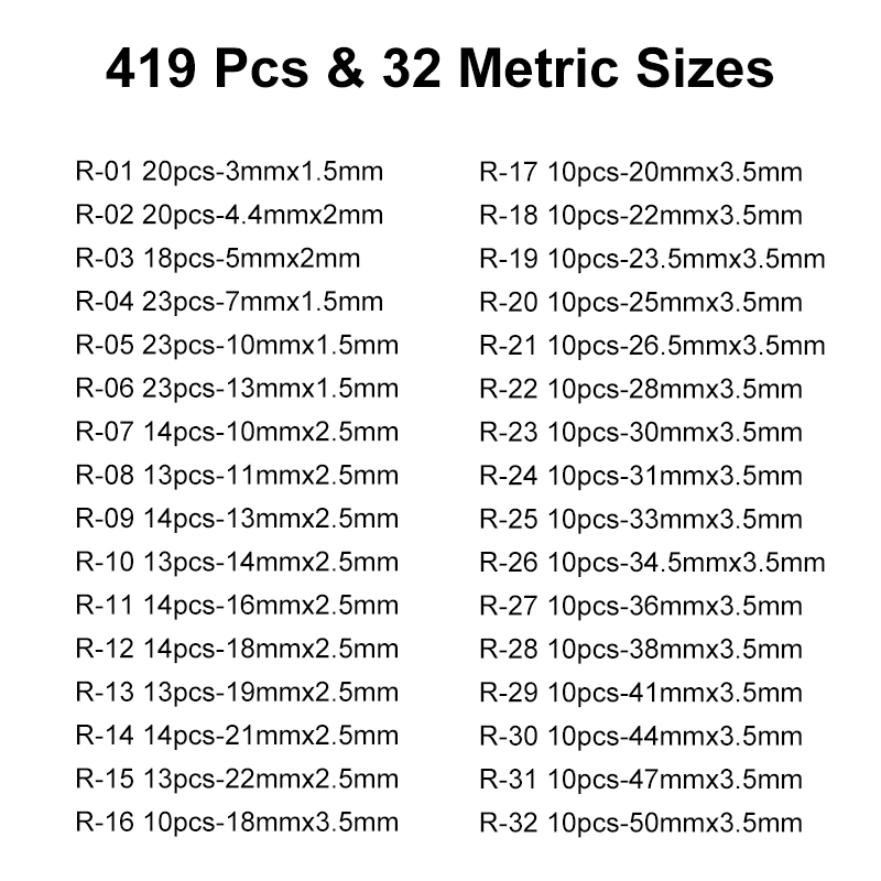 419PCS-Rubber-O-Ring-Kit-Metric-Grommet-Seal-Plumbing-Garage-O-Ring-Assortment-1753301