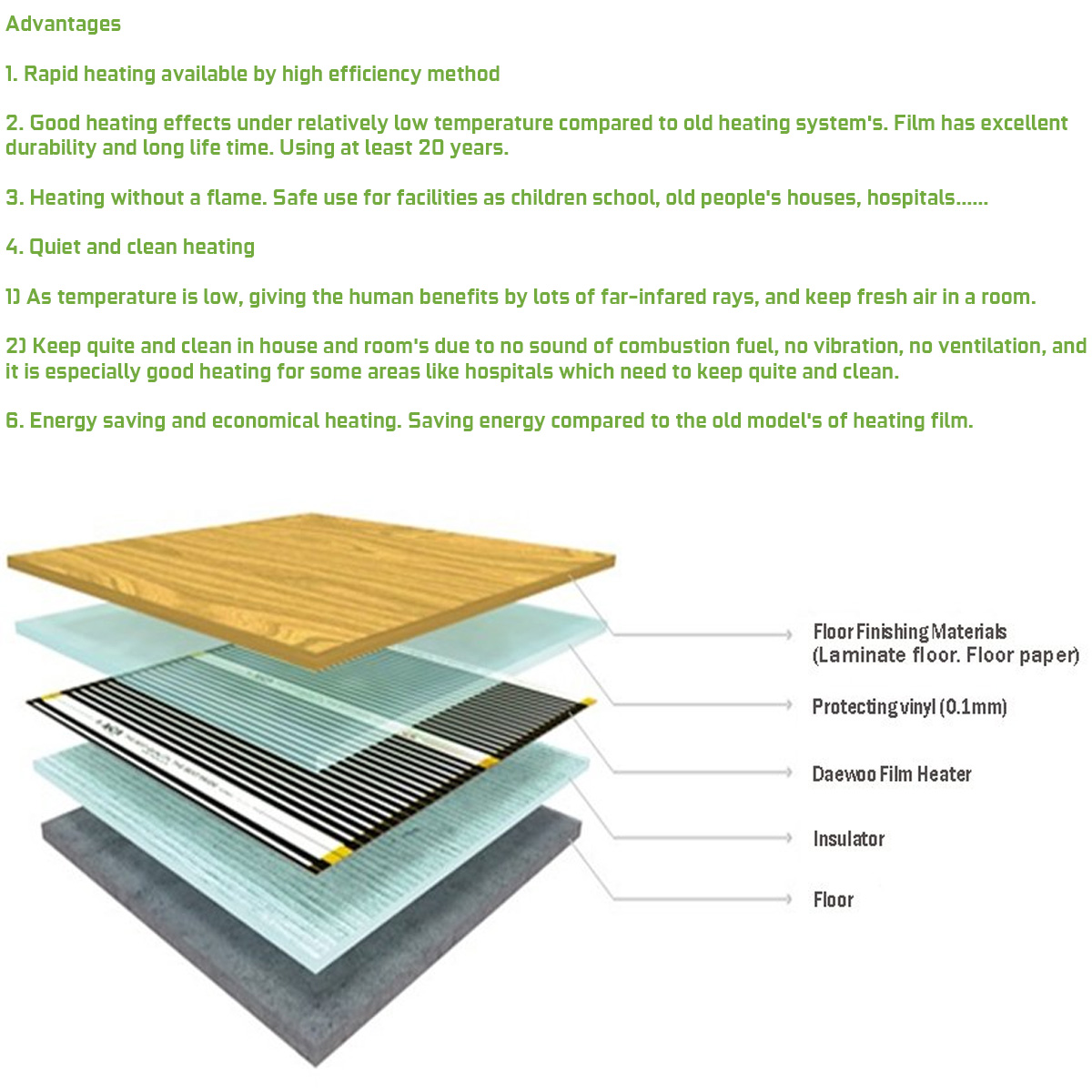 Underfloor-Heating-Carbon-Film-240V-50cm-Healthy-Floor-Heater-Infrared-Pad-1782659