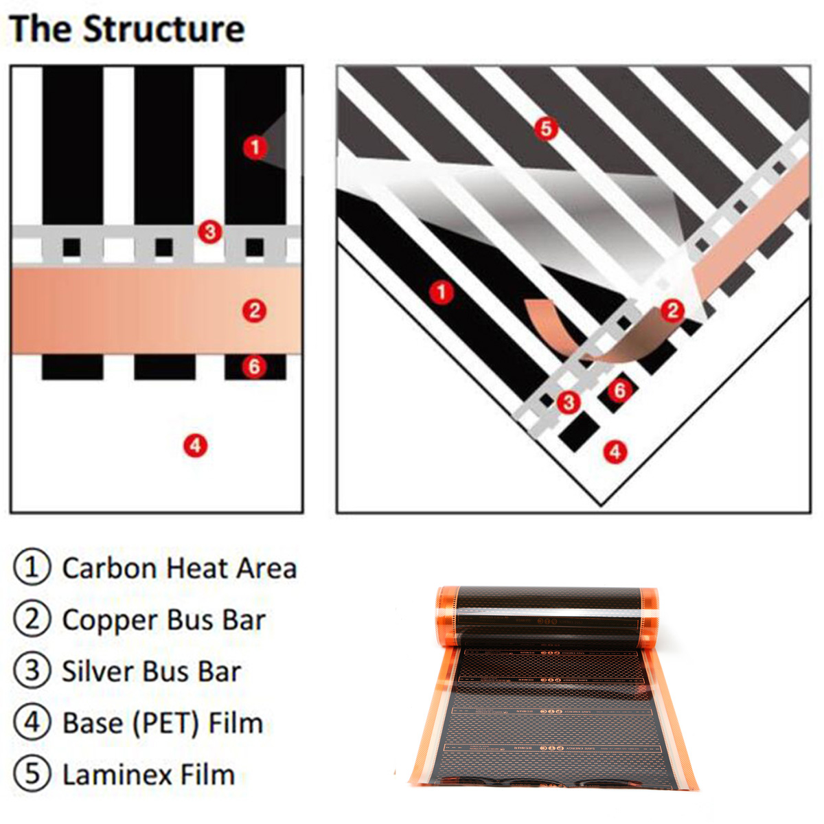 Underfloor-Heating-Carbon-Film-240V-50cm-Healthy-Floor-Heater-Infrared-Pad-1782659