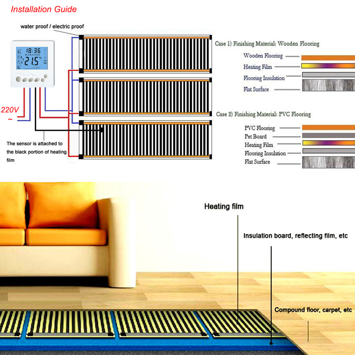 Underfloor-Heating-Carbon-Film-240V-50cm-Healthy-Floor-Heater-Infrared-Pad-1782659