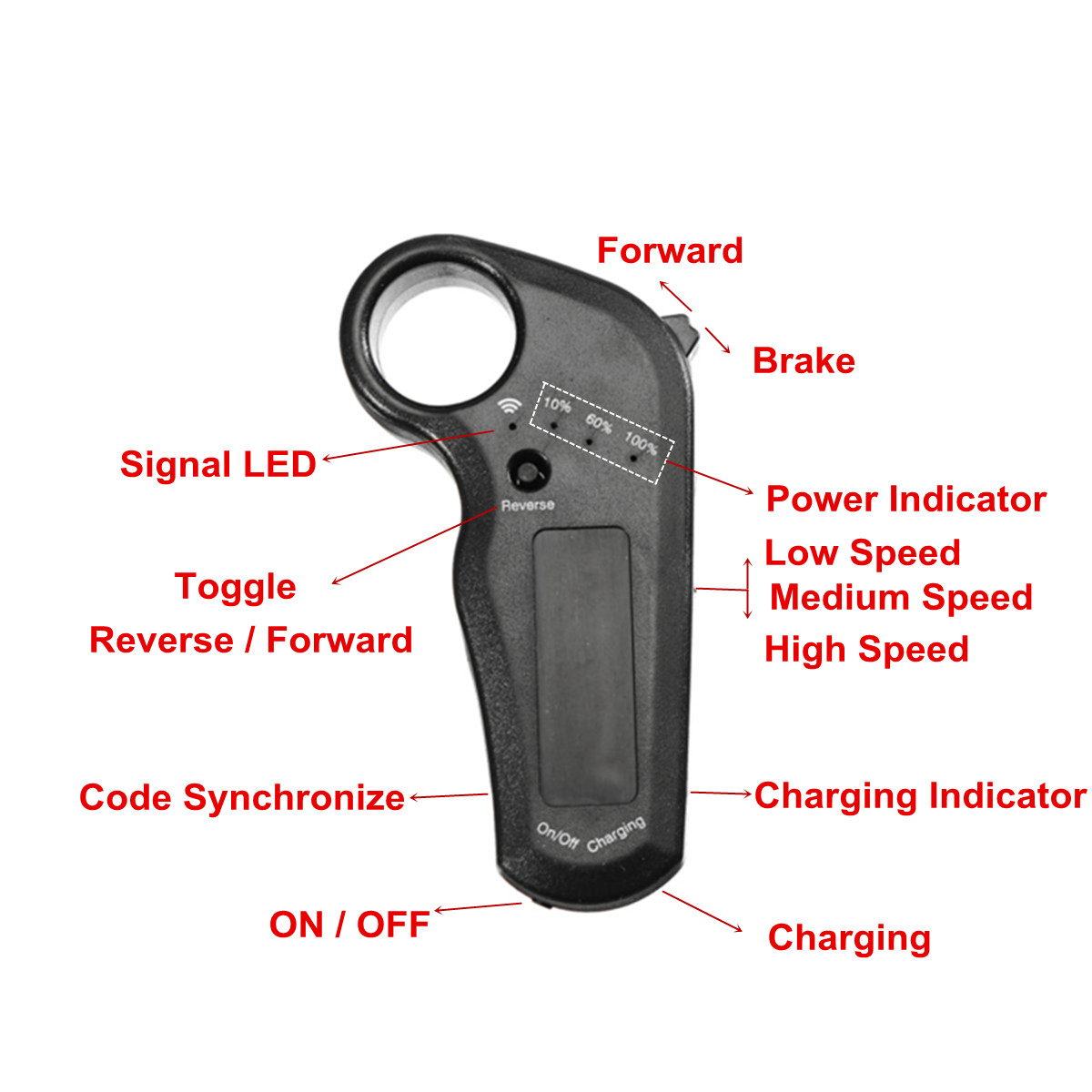 2436V-Single-Wheel-Hub-Motor-Electric-System-Driver-Pulse-Longboard-Skateboard-Controller-Remote-ESC-1504245