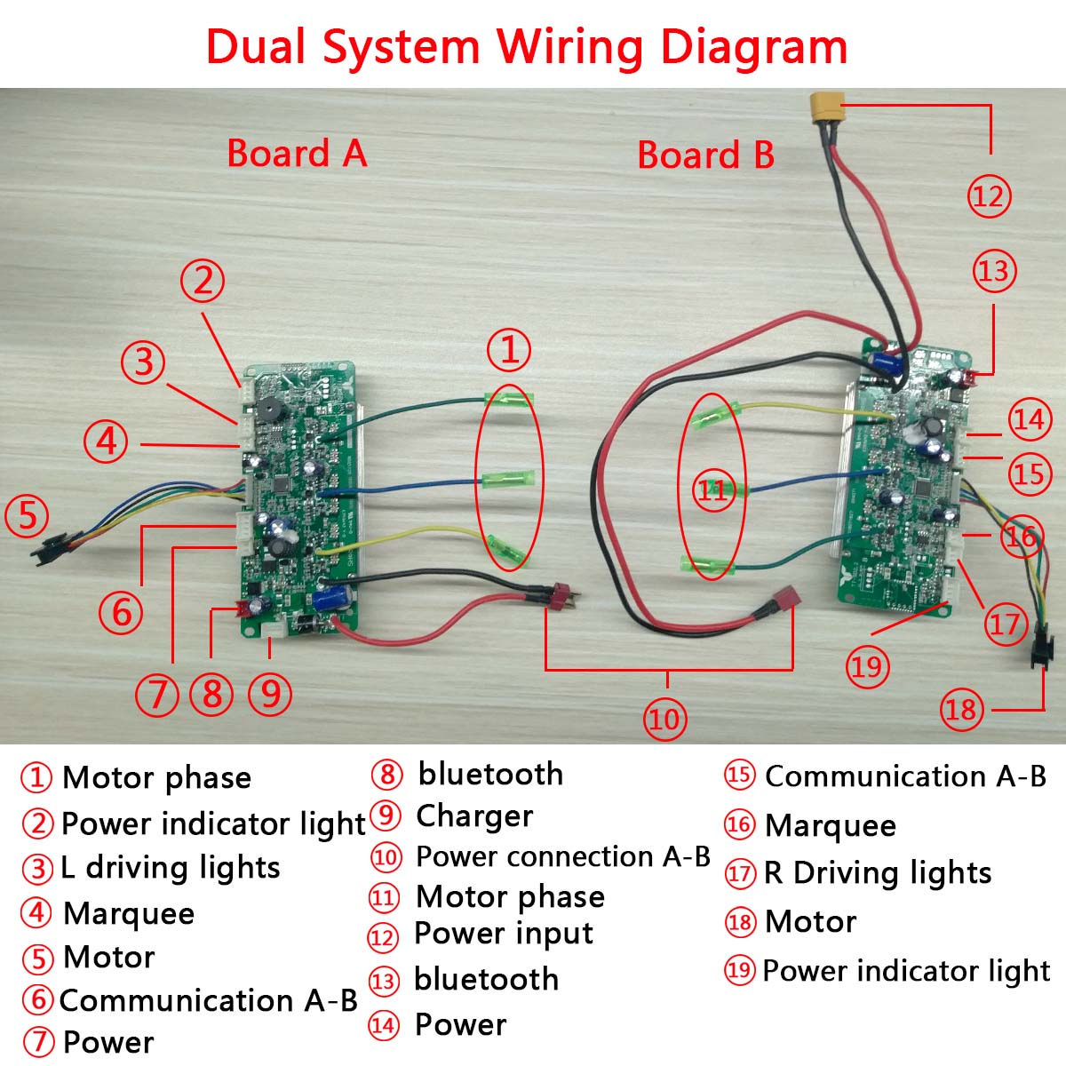 36V-2-Main-Circuit-Board-Taotao-Double-Motherboard-Controller-For-Balance-Scooter-1474253