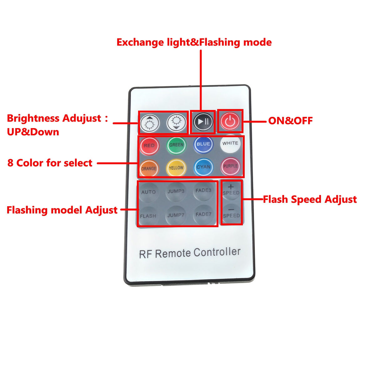 8-Colors-RGB-LED-Magnetic-Warning-Beacon-Light-Emergency-Hazard-Warning-Safety-Flashing-Strobe-Lamp--1727536