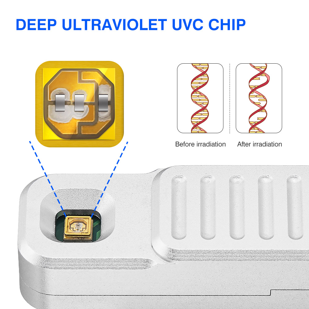 GreenSun-Mini-LED-Deep-UVC-Ultraviolet-Sterilizer-Light-Germicidal-Lamp-Lightning-Charging-Port-From-1665218