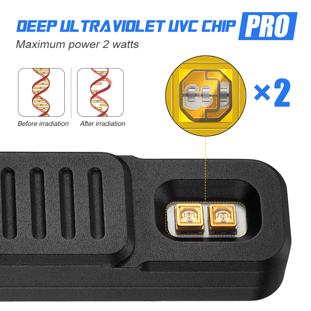 GreenSun-Upgraded-Mini-2-LED-Deep-UVC-Ultraviolet-Sterilizer-Light-Germicidal-Lamp-Lightning-Chargin-1684962