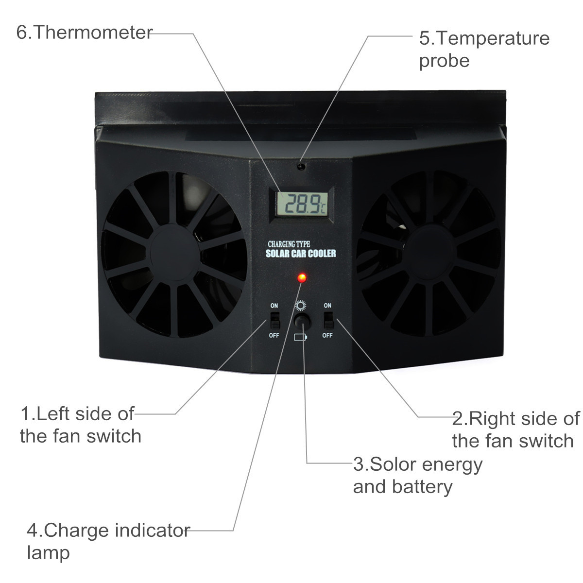 Solar-Power-Car-Exhaust-Fan-Double-Air-Outlet-Window-Cooling-Cooler-Rechargeable-Ventilation-Black-1371930
