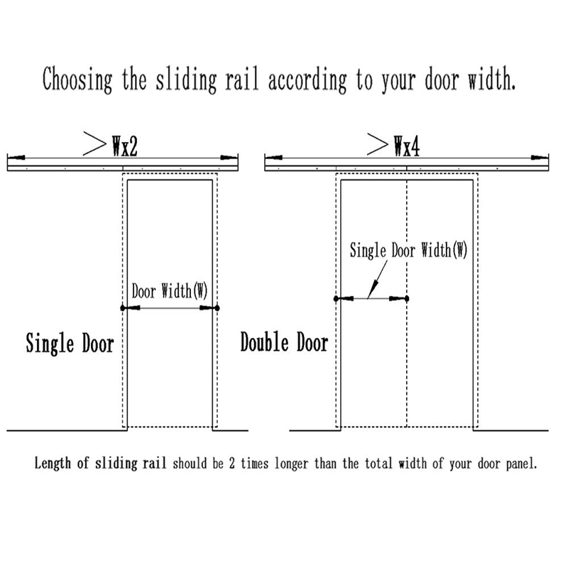 Sliding-Barn-Single-Wood-Door-Hardware-Roller-Track-Kit-Antique-Style-1702799