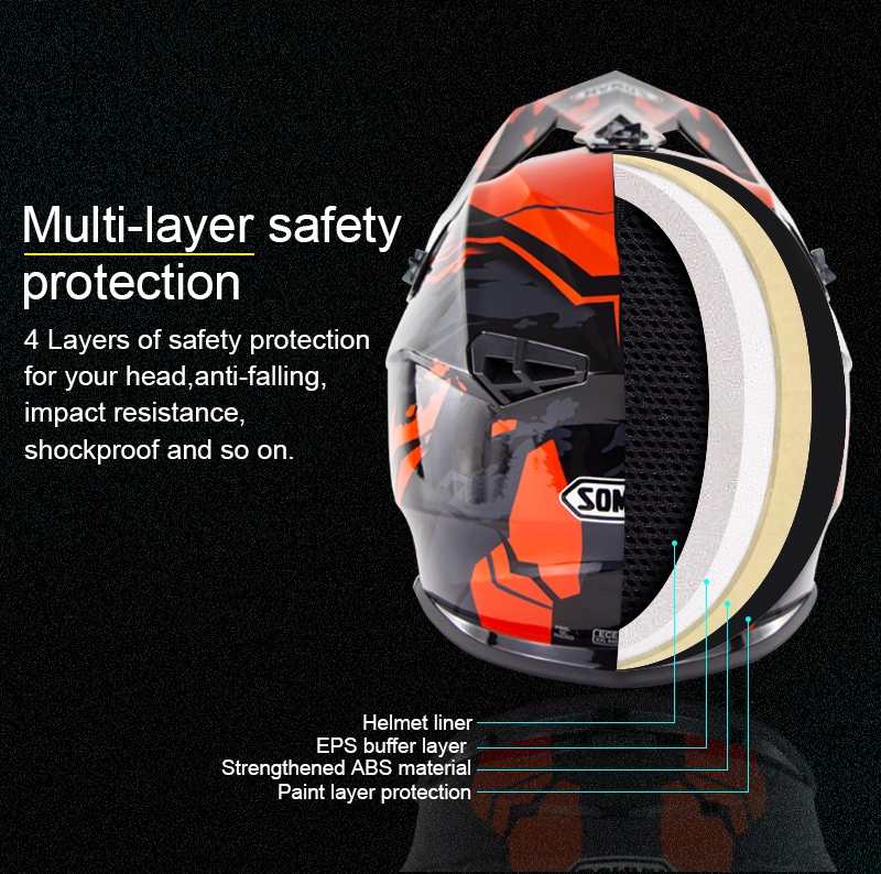SOMAN-ECE-Motocross-Full-Face-Protective-Safety-Adult-Motorcycle-Off-road-Helmet-Flip-Up-Sun-Shield--1525314