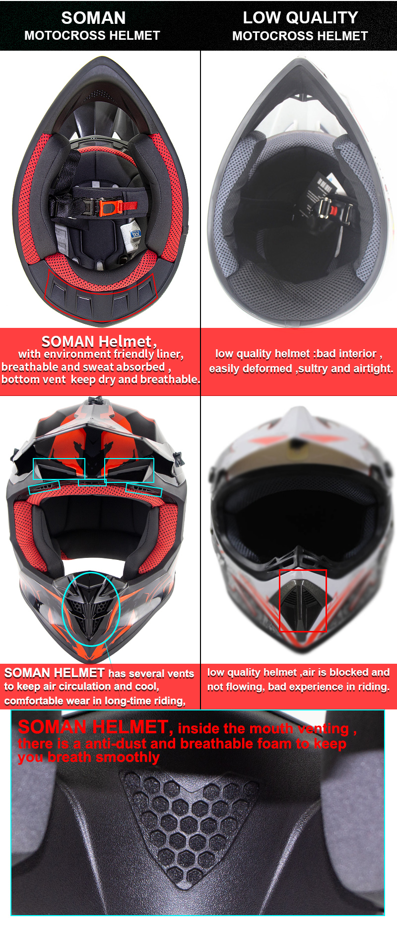 SOMAN-ECE-Motocross-Full-Face-Protective-Safety-Adult-Motorcycle-Off-road-Helmet-Flip-Up-Sun-Shield--1525314