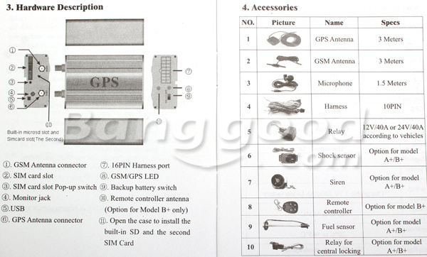 Vehicle-Car-GPS-Tracker-103A-Car-Alarm-System-71651