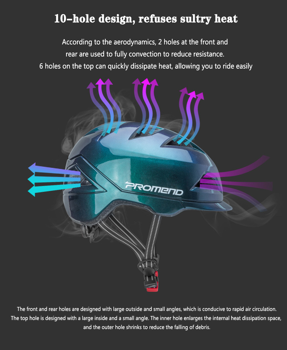 PROMEND-Men-Women-Half-Helmet-With-LED-Light-Outdoor-Off-Road-Cycling-For-Motorcycle-Electric-Scoote-1738434