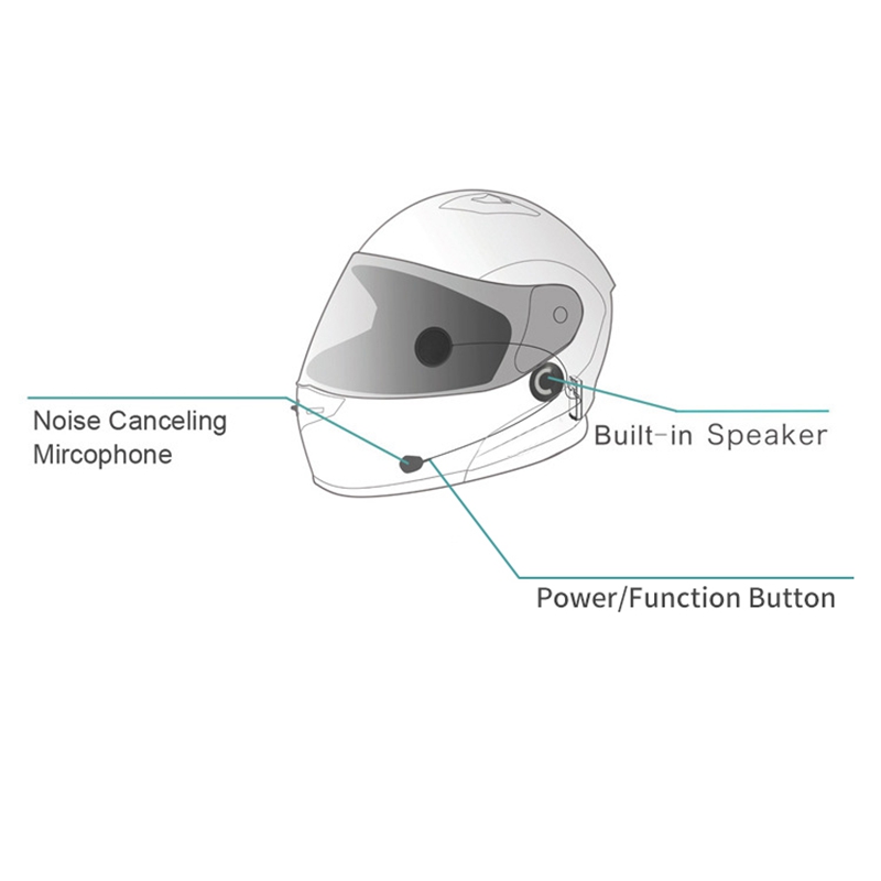 Soman-SM962-DOT-Motorcycle-Helmet-Full-Face-Motocross-With-bluetooth-Headset-1546751