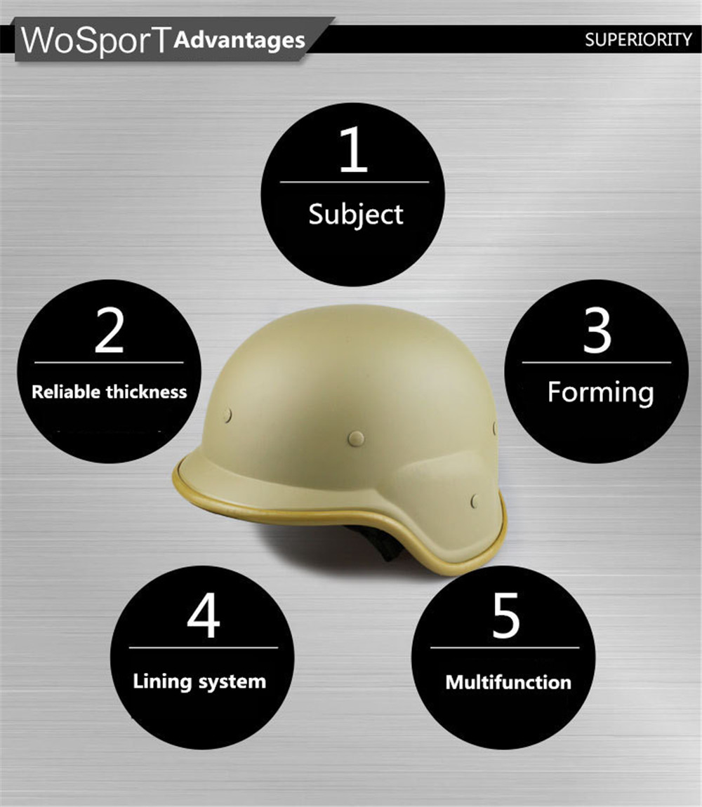 WoSporT-Tactical-Adjustable-Protective-ABS-Half-Helmet-Military-Combat-CS-1448081