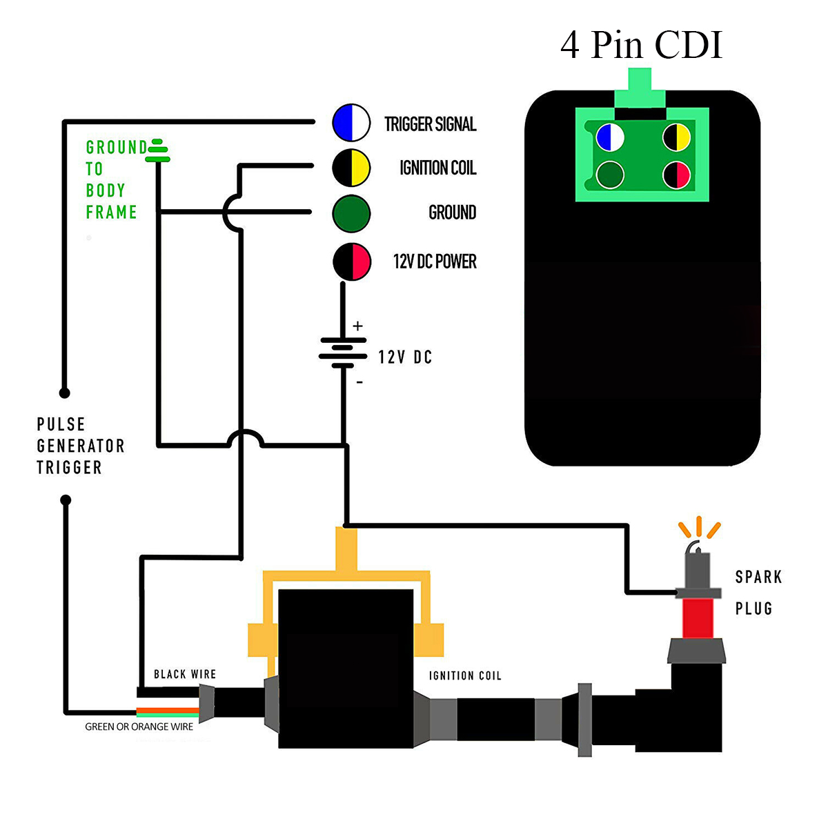 3PCS-DC-CDI-Ignition-Coil-Wiring-Loom-Harness-For-GY6-50-90-110-CC-Go-Kart-ATV-1770777