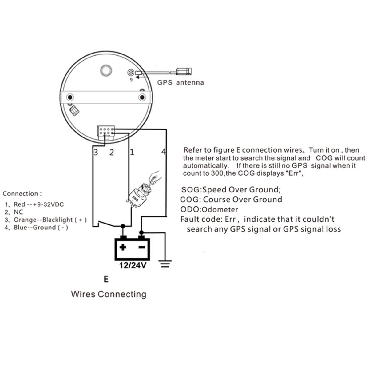 85mm-9-32V-120200-KMH-GPS-Speedometer-Gauge-with-Red-Backlight-With-GPS-Antenna-For-Car-Truck-Boat-M-1784043