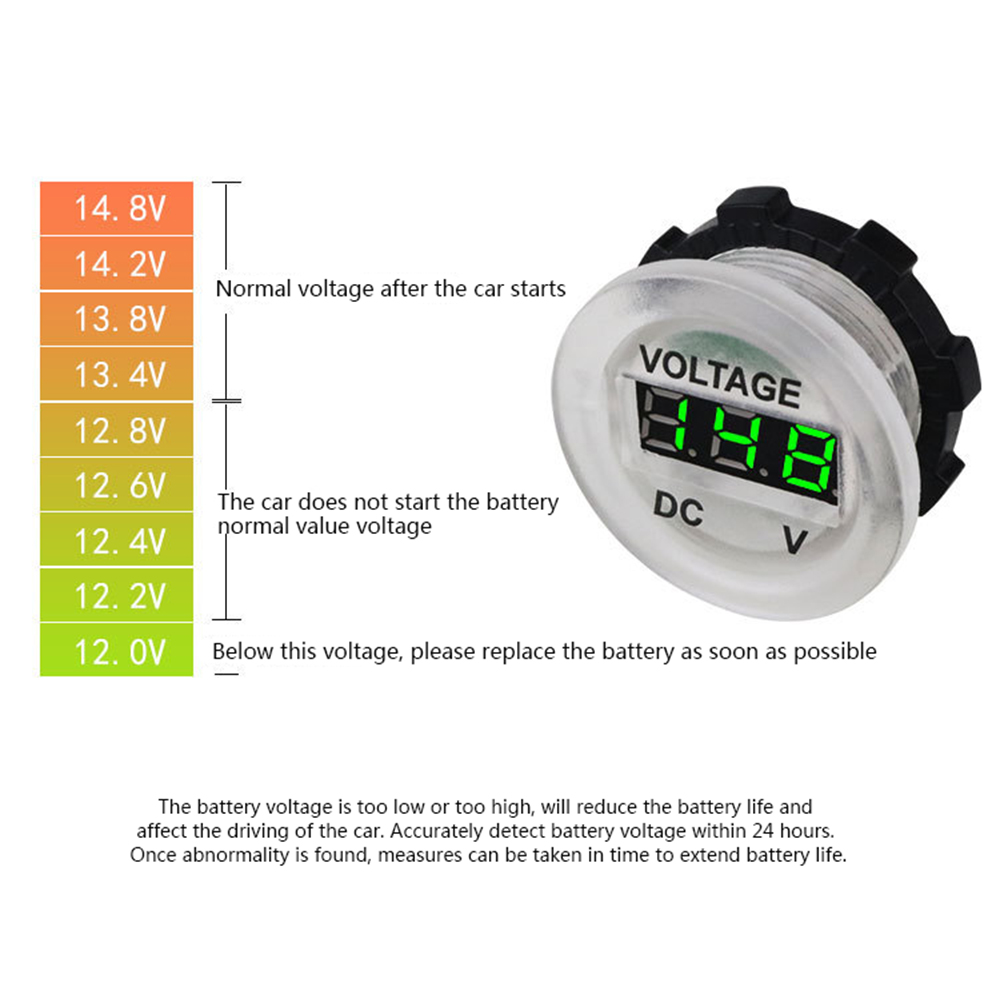 DC-12V-24V-Car-Battery-Voltmeter-LED-Digital-Display-Volt-Meter-Tester-Modified-Motorcycle-Car-Boat--1814476