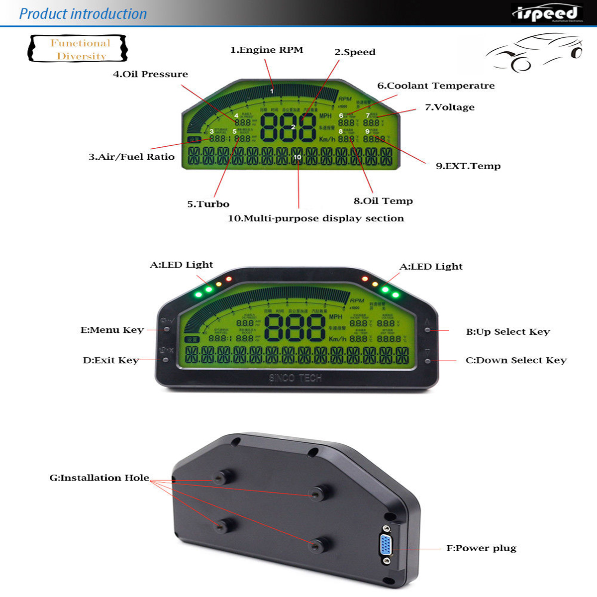 DO908-BarPSI-KMHMPH-Dash-Race-Display-Wire-Harness-Set-Dashboard-LCD-Screen-Gauge-Waterproof-Full-Se-1535541