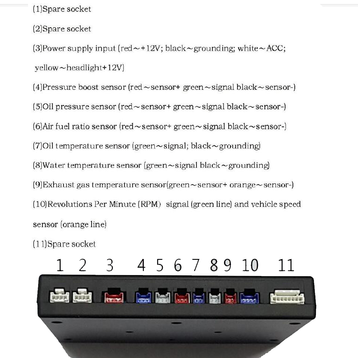 DO908-BarPSI-KMHMPH-Dash-Race-Display-Wire-Harness-Set-Dashboard-LCD-Screen-Gauge-Waterproof-Full-Se-1535541