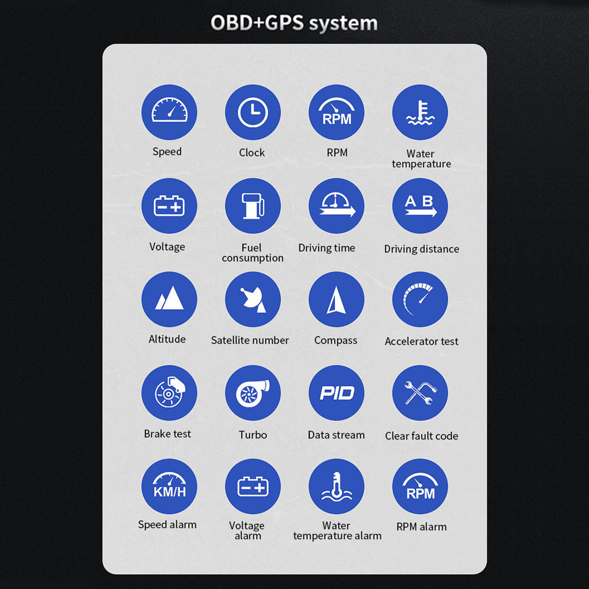 Head-Up-Display-OBD2-GPS-Color-LED-Navigation-HUD-Speed-Warning-Speedmeter-Kits-1784090