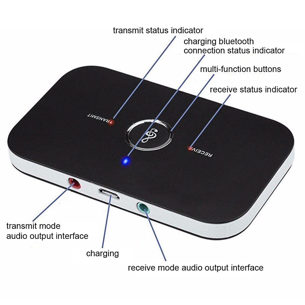 B6-bluetooth-50-Audio-Receiver-Transmitter-2-In-1-AUX-RCA-USB-35mm-Jack-Stereo-Dongle-For-TV-PC-Car--1733252