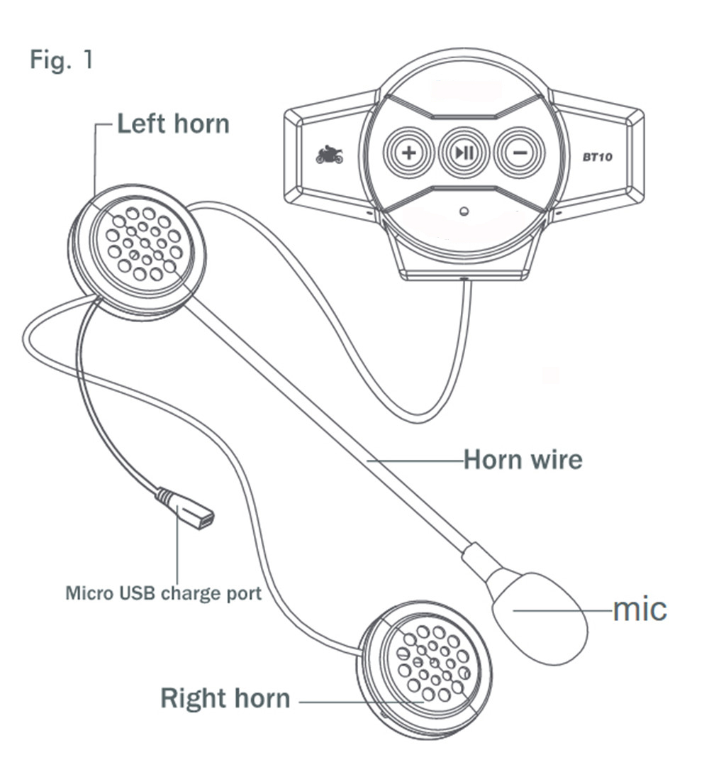 Motorcycle-Helmet-Blue-Tooth-Headset-Wireless-Interphone-Stereo-music-1368152