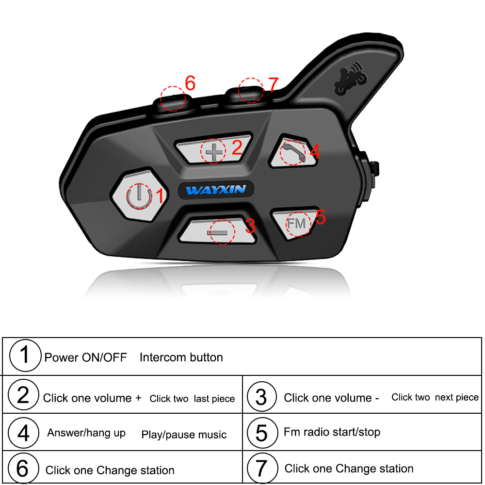 WAYXIN-1000M-Helmet-Headsets-bluetooth-2-Riders-Intercom-For-R5-Motorcycle-FM-Bt-Wireless-Intercomun-1504242