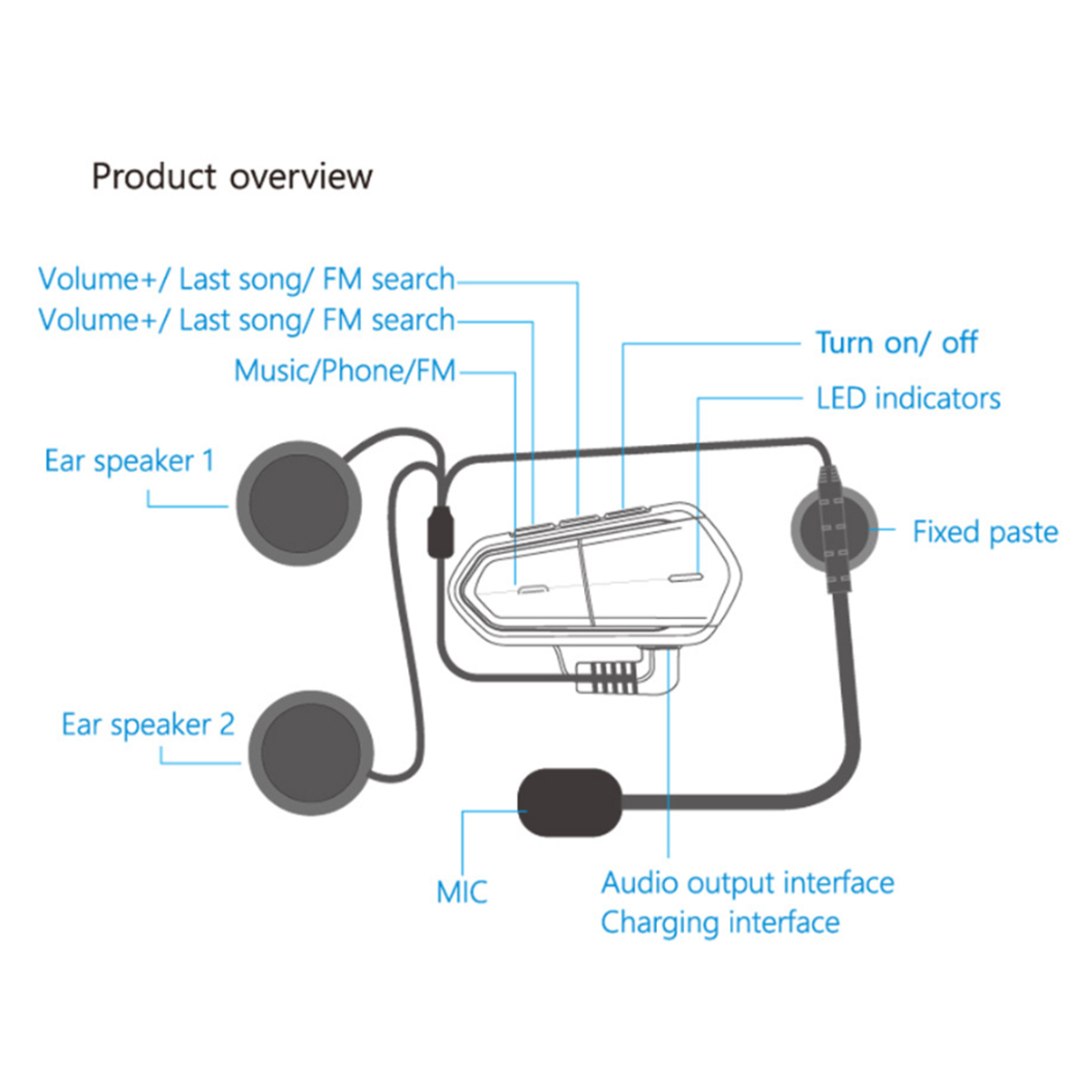 bluetooth-Helmet-Headset-BT-Headphone-Earphone-Motor-Handsfree-FM-450mAh-IP54-1723878
