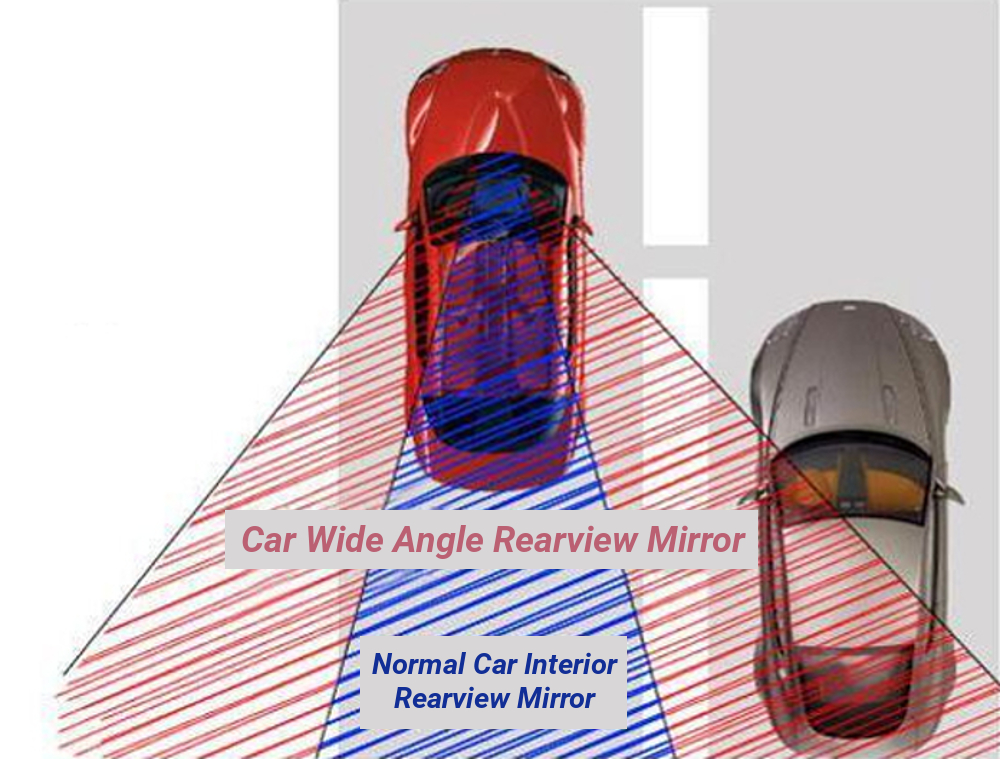 3D-Car-LED-Interior-Anti-Glare-Rearview-Mirror-HD-Wide-Angle-Plane-Reflector-Mirror-Adjustable-1360968