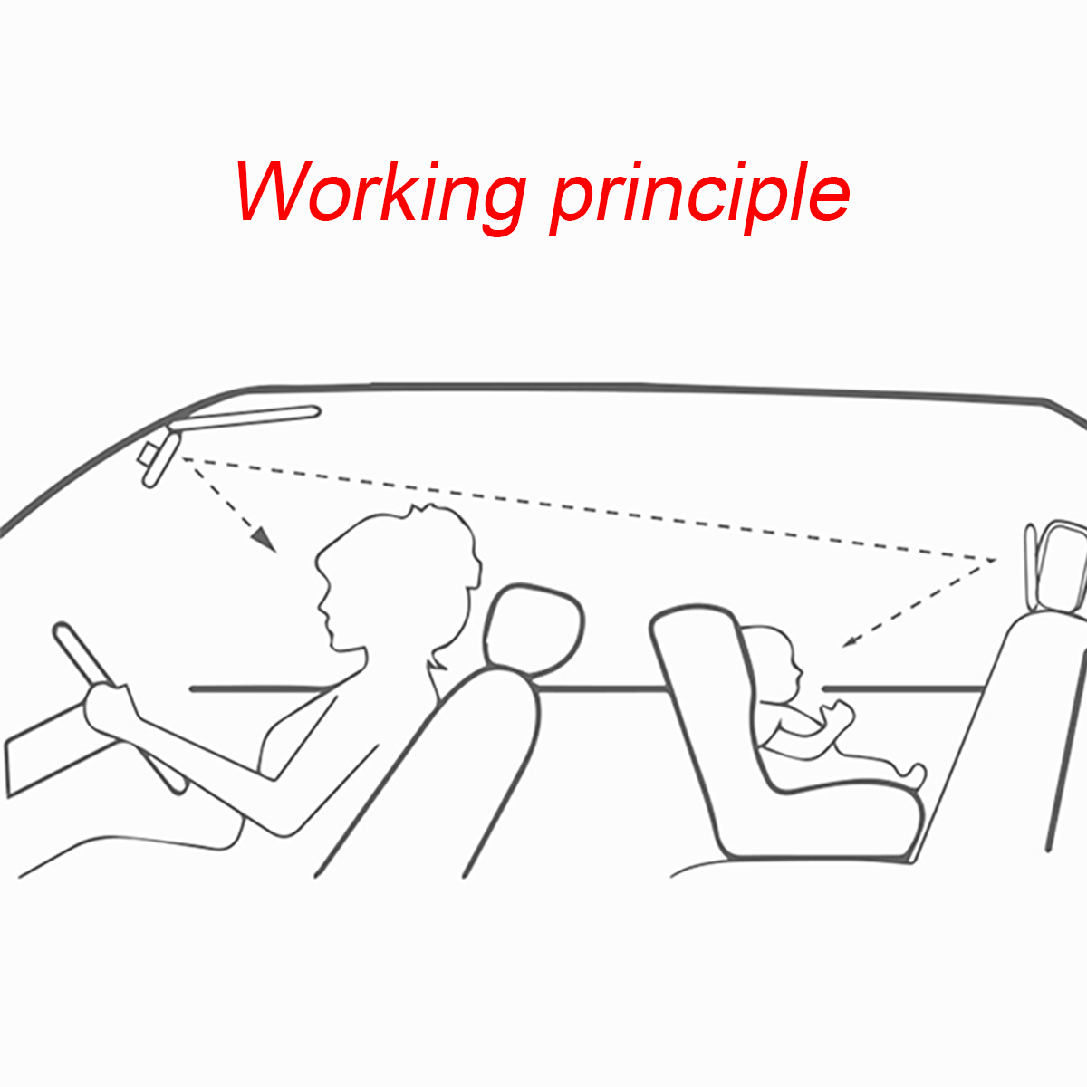 Baby-Backseat-Mirror-for-Car-View-Infant-Rear-Facing-Car-Seat-Newborn-Safety-1689199