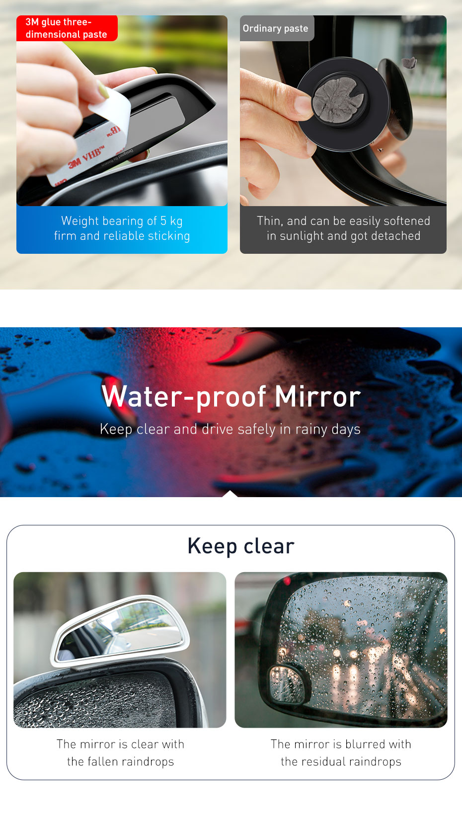 Baseus-2pcs-Car-Rear-View-Mirror-Waterproof-360-Degree-Wide-Anger-Parking-Assitant-Auto-Rearview-Saf-1812864