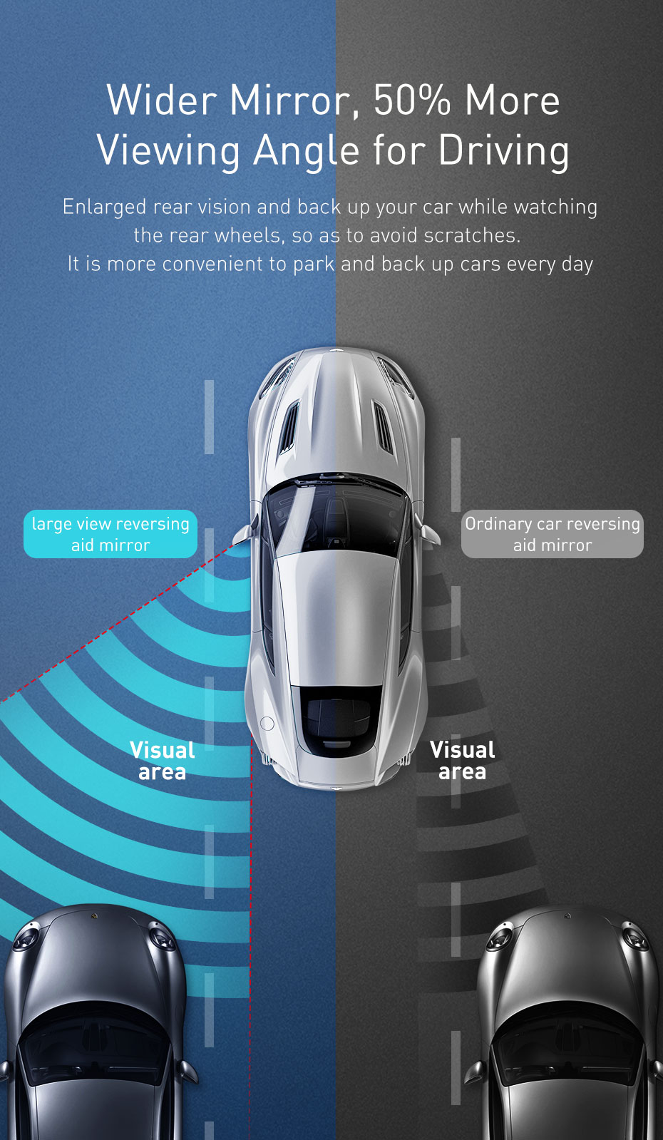 Baseus-2pcs-Car-Rear-View-Mirror-Waterproof-360-Degree-Wide-Anger-Parking-Assitant-Auto-Rearview-Saf-1812864