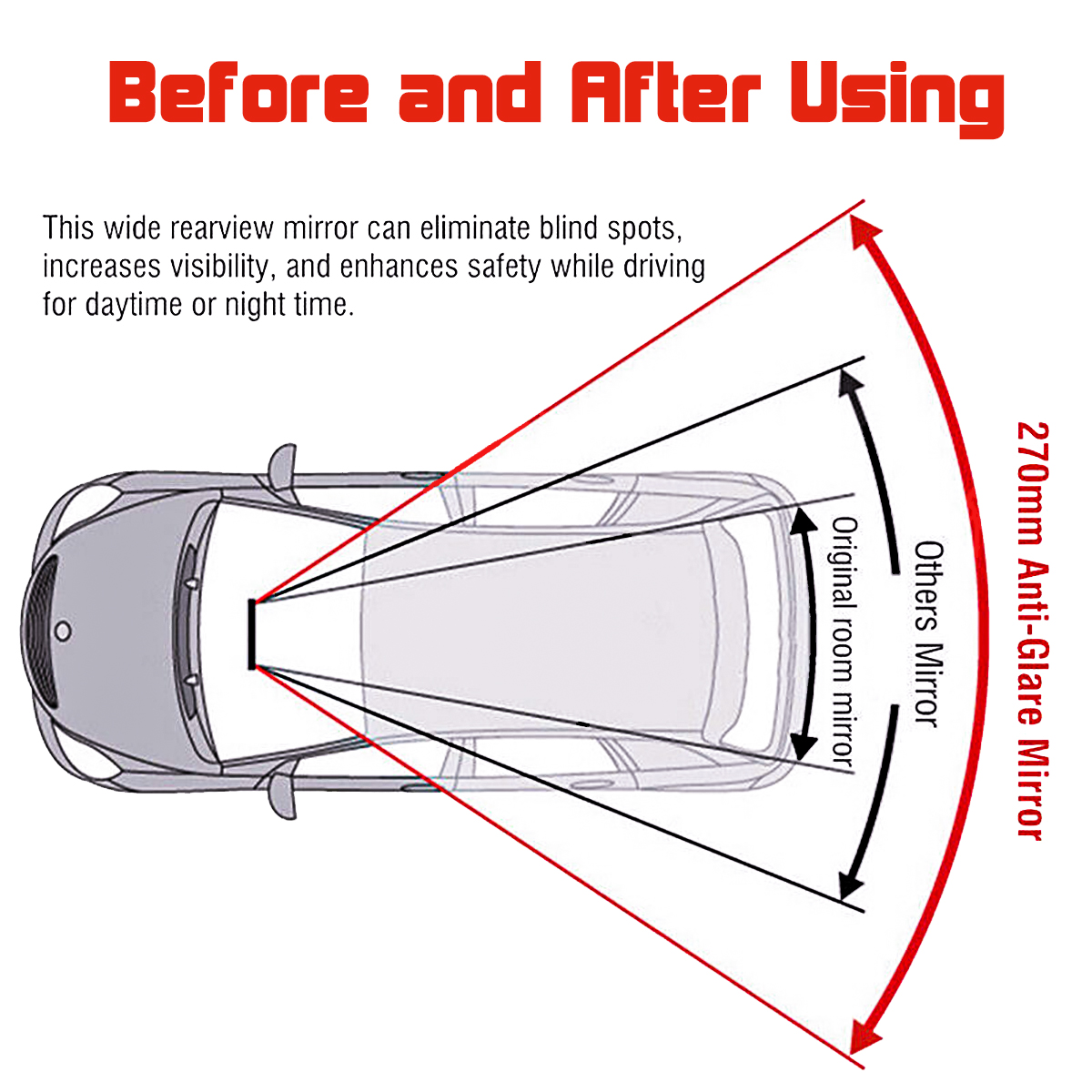 Car-Interior-Panoramic-270mm-Convex-Rear-View-Rearview-Mirror-Universal-Clip-On-1675494