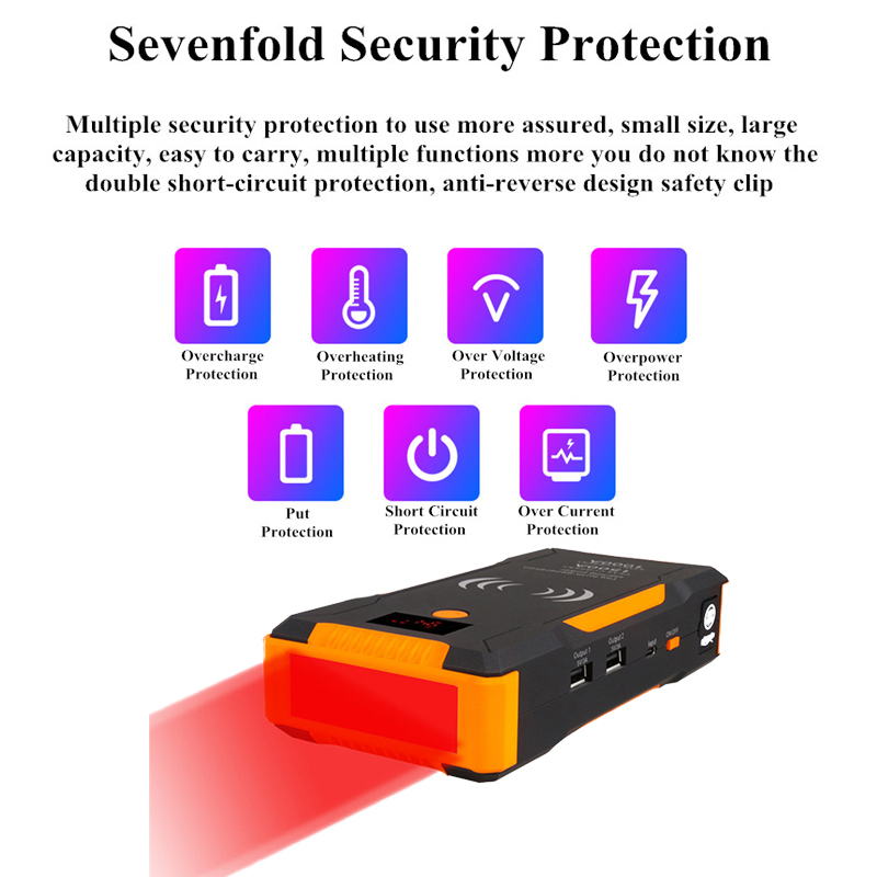 22000mAh-Portable-Car-Jump-Starter-1500A-Powerbank-Wireless-Charging-Emergency-Battery-Booster-Water-1598102