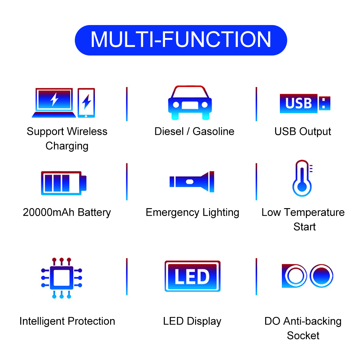600A-20000mAh-Portable-Car-Jump-Starter-Wireless-Fast-Charging-Power-Bank-With-LCD-Screen-LED-Flashl-1773155